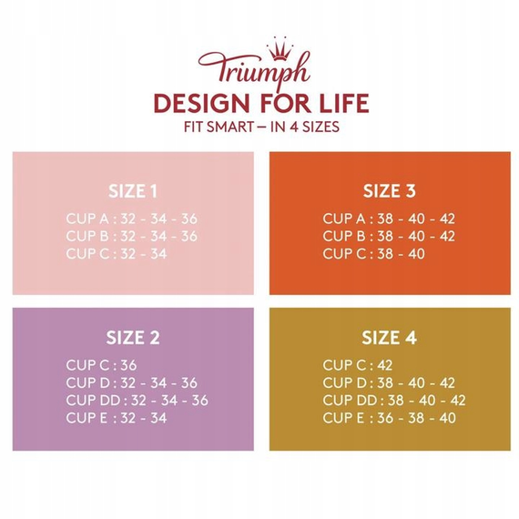 Biustonosz Triumph Fit Smart P Bez fiszbin, Kolor: brzoskwiniowy, Rozmiar: M, 2 image